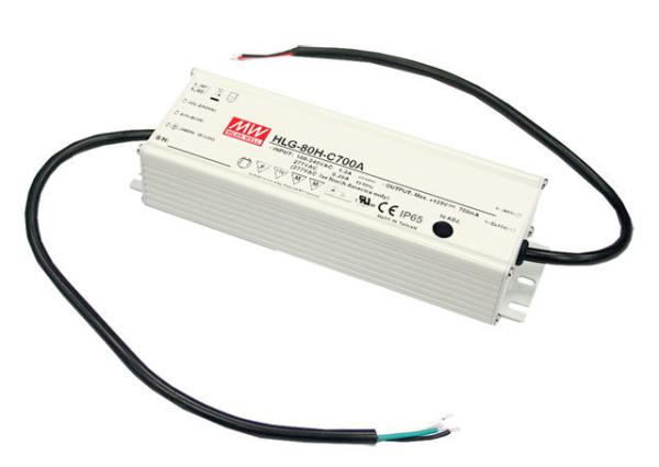 Power Supplies